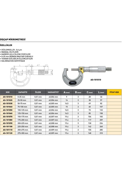 25-50 mm Asimeto Dışçap Mikrometresi AS-101020