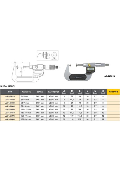 0-25 mm Asimeto Dijital Dişli Mikrometresi AS-145010