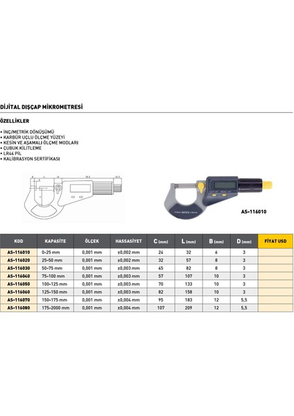 50-75 mm Asimeto Dijital Dışçap Mikrometresi AS-116030 modelleri