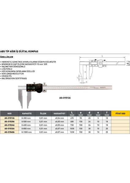 0-500MM Asimeto Abs Tip Ağır Iş Dijital Kumpası AS-315206