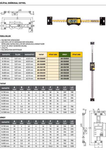 0-450 mm Asimeto Dikey Dijital Doğrusal Cetvel AS-326180