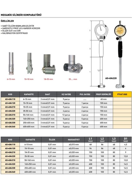 6-10 mm Asimeto Silindir Komparatörü AS-484110 modelleri