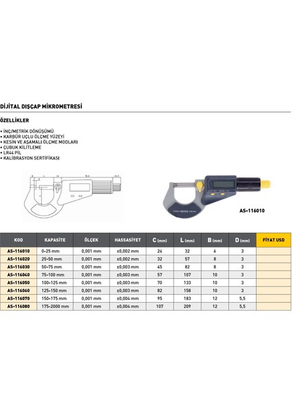 75-100 mm Asimeto Dijital Dışçap Mikrometresi AS-116040