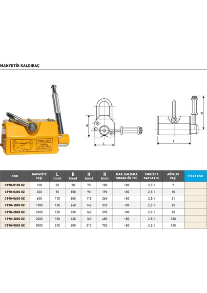 600KG Krasnic Manyetik Kaldıraç modelleri