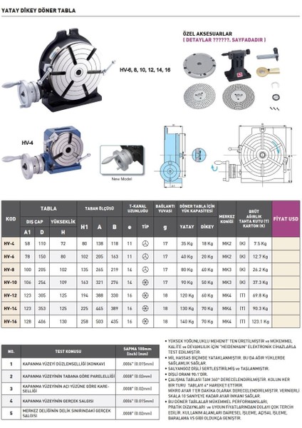 78X150MM Vertex Yatay Dikey Döner Tabla Hv-6 modelleri