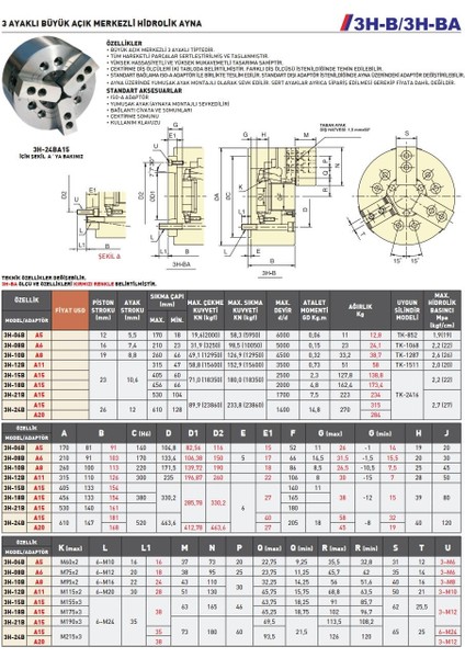 3H-10B Autogrip 3 Ayaklı Açık Merkezli Hidrolik Ayna modelleri