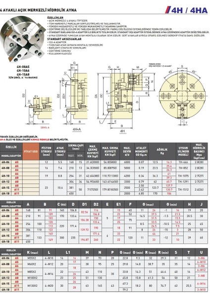 4h-08 Autogrip 4 Ayaklı Açık Merkezli Hidrolik Ayna