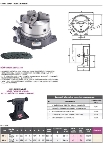 Cc-6 Vertex Yatay Dikey Indeks Divizör modelleri
