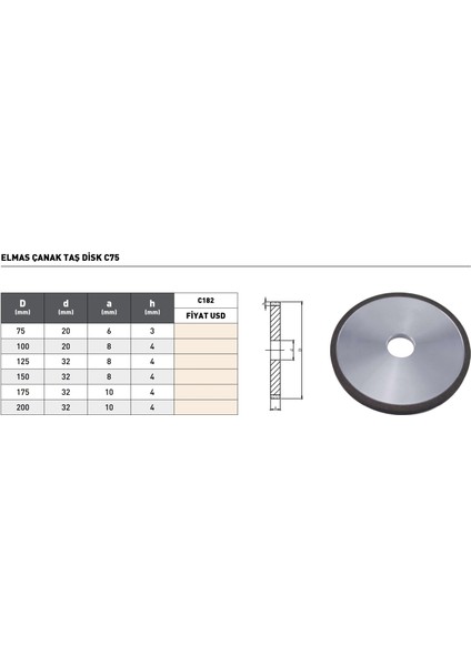 150X32X8X4MM Pld Disk C75 Elmas Çanak Taş modelleri