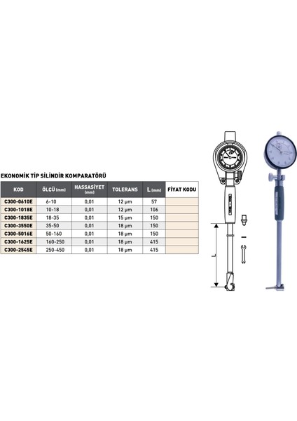 160-250 mm Pld Ekonomik Tip Silindir Komparatörü modelleri