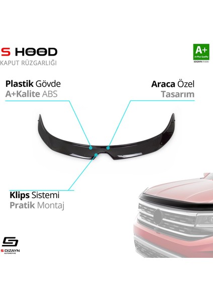 S-Dizayn Renault Megane 4 Abs Plastik Kaput Rüzgarlığı 2016 Üzeri A+Kalite fiyatları