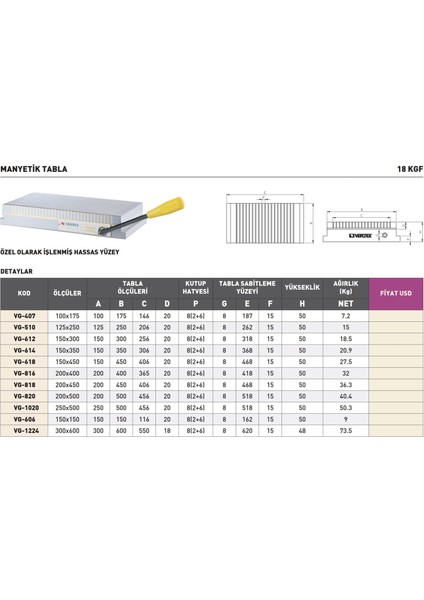 200X450MM Vertex 18KGF Manyetik Tabla VG-818 modelleri