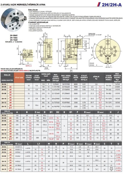 2h-06 Autogrip 2 Ayaklı Açık Merkezli Hidrolik Ayna modelleri