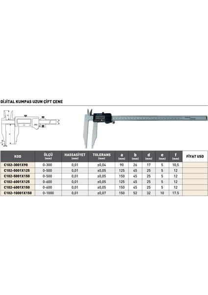 0-300MM Pld Dijital Uzun Çift Çene Kumpası modelleri