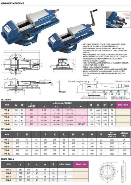 Vh-6 Vertex Hidrolik Mengene modelleri
