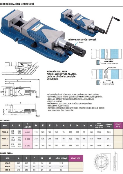 Vho-5 Vertex Hidrolik Makina Mengenesi