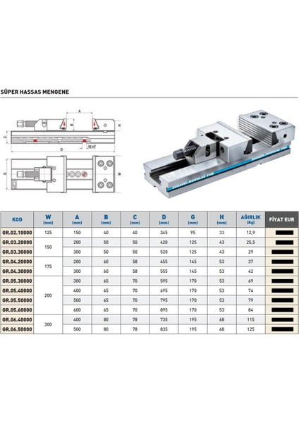 150MM Gerardi Süper Hassas Mengene modelleri