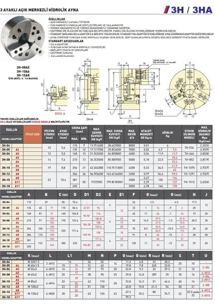 3h-06 Autogrip 3 Ayaklı Açık Merkezli Hidrolik Ayna modelleri