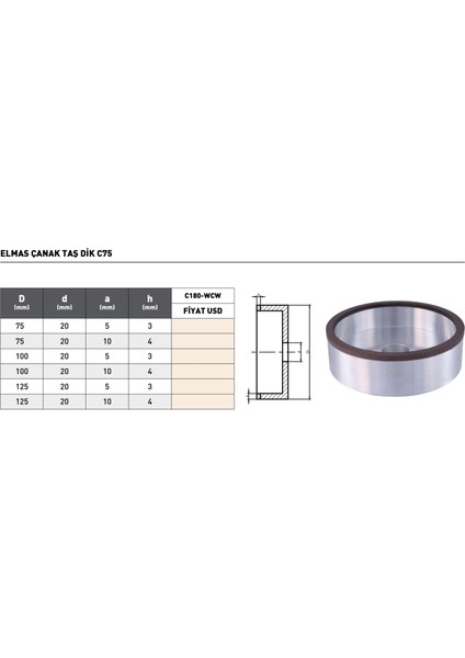 75X20X5X3MM Pld Dik C75 Elmas Çanak Taş Konik modelleri