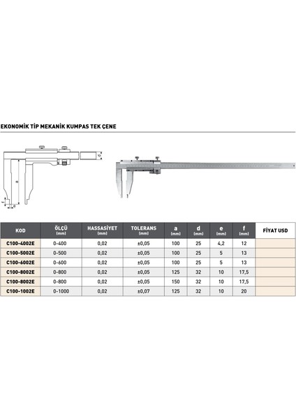 0-600MM Pld Ekonomik Tip Mekanik Tek Çene Kumpas