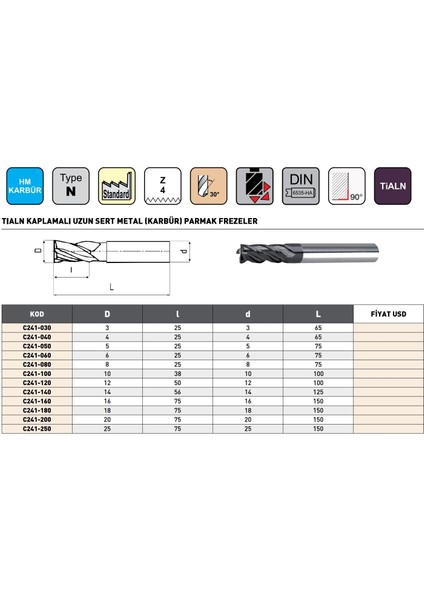 2mm Pld Karbür Sert Metal Tıaln Parmak Frezesi