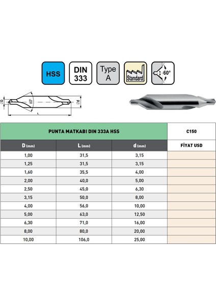 4,00MM Pld DIN333 Hss Punta Matka Matkabı