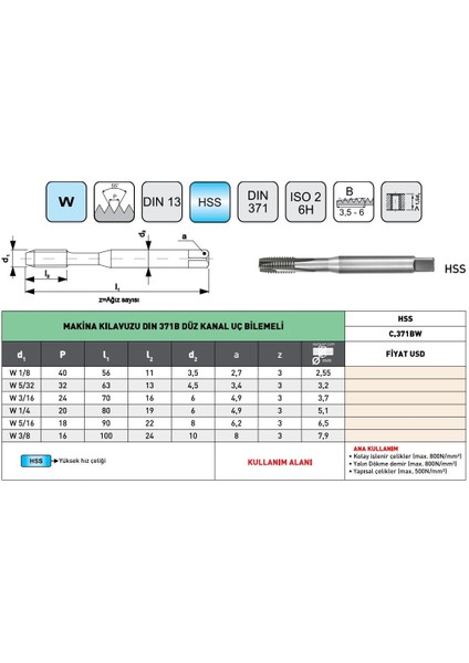 W 5/32 -32 Pld DIN371B Hss Düz Kanal Uç Bilemeli Makina Kılavuzu modelleri