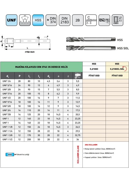 Unf 5/16 -24 Pld 2183C Hss DIN374C 35° Helis Makina Kılavuzu