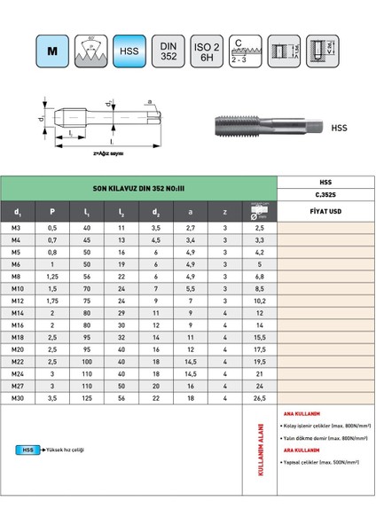 M6 Pld DIN352 No:3 Hss Son Kılavuz modelleri