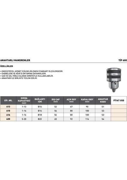 1-16 B16 Pld Tip 600 Anahtarlı Mandren