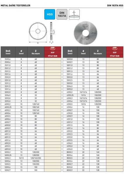 50X0,2X13 Z 128/200 Gsp DIN1837A Hss Metal Daire Testere