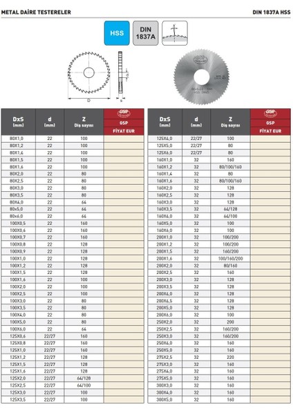 80X2,5X22 80 Gsp DIN1837A Hss Metal Daire Testere