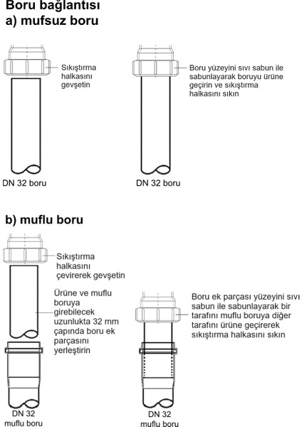 susuz koku önleyici diyafram aparatı, banyodan tuvaletten mutfaktan gelen kötü lağım kokusuna engelleyici giderici çözüm, lavabo evye pisuvar klima duşakabin küvet çamaşır makinesi sifonu