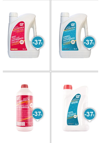 Auto Glosstech Car Coolant Green Antifriz - 37°c