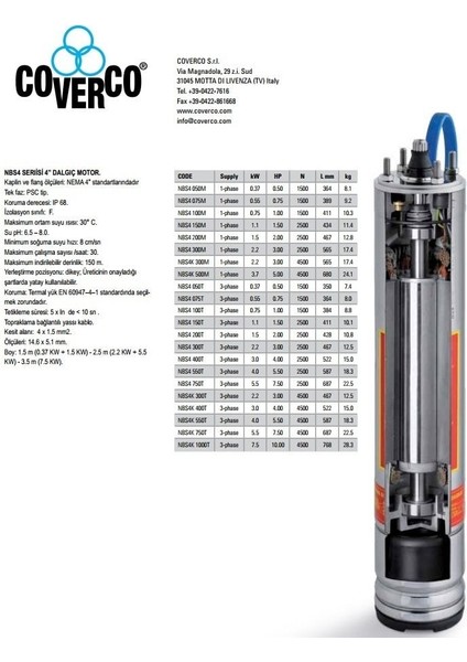 - 4'' Dal. Motoru - 3 Hp (2,2 Kw) - Monofaze