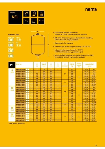 Nel 8 - Silindir Tank 10 Bar - 8 Litre