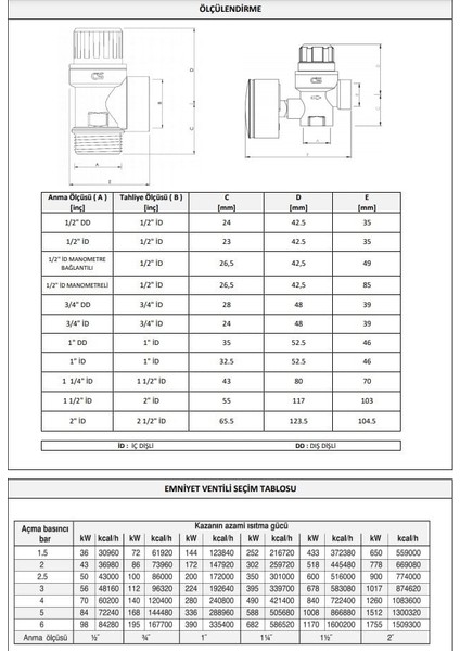 Emniyet Ventili ½’’ - 10 Bar (07-15101)