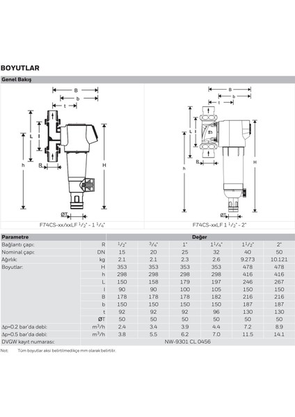 F74CS -1 1/4 Aa Ters Yıkamalı Filtre - 1 1/4''