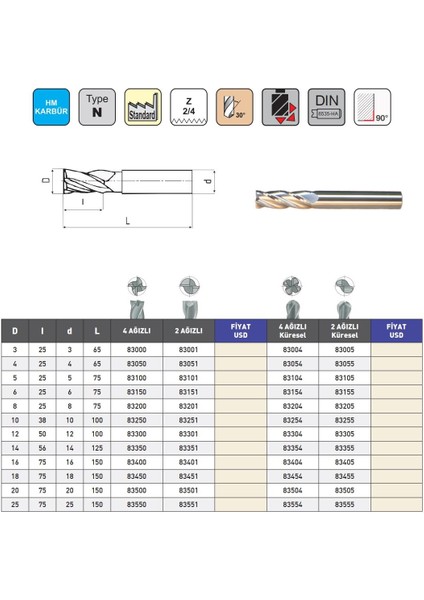 10X38 Mastercut Uzun Sert Metal 4 Ağızlı Karbür Parmak Frezesi modelleri