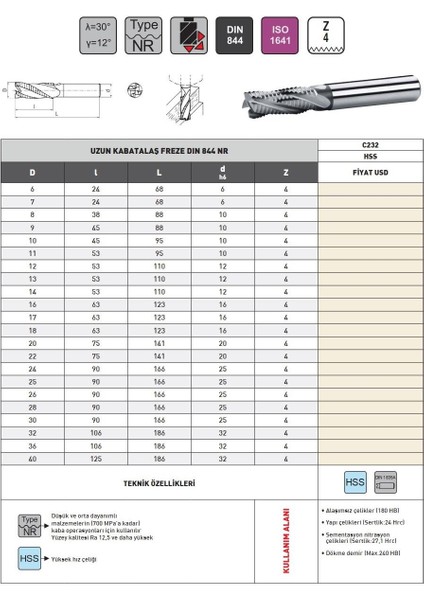9X45X88 mm Jit DIN844 Nr Hss C232 Uzun Kabatalaş Freze modelleri