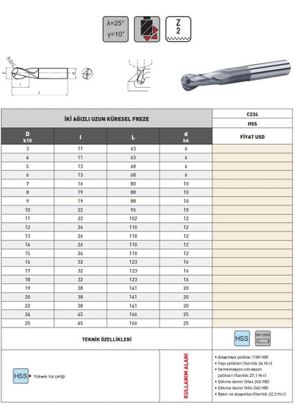 13X26X110 mm Jit Hss C224 2 Ağızlı Uzun Küresel Freze