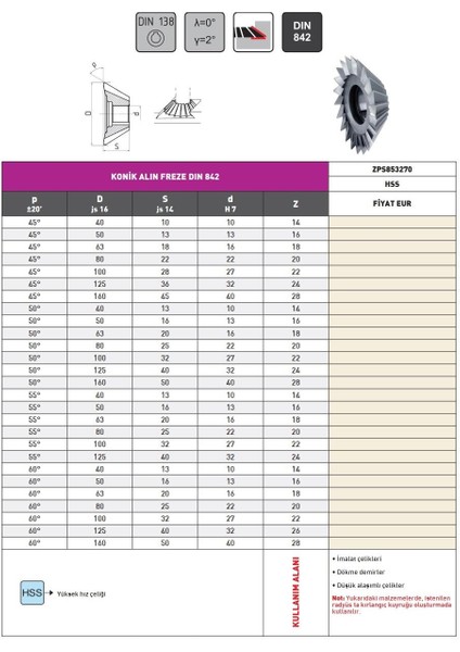 100 mm 50° Zps DIN842 Hss Konik Alın Freze
