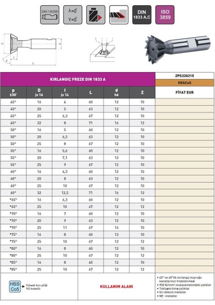 45°X20 mm Zps DIN1833A Hss Co5 Kırlangıç Freze modelleri