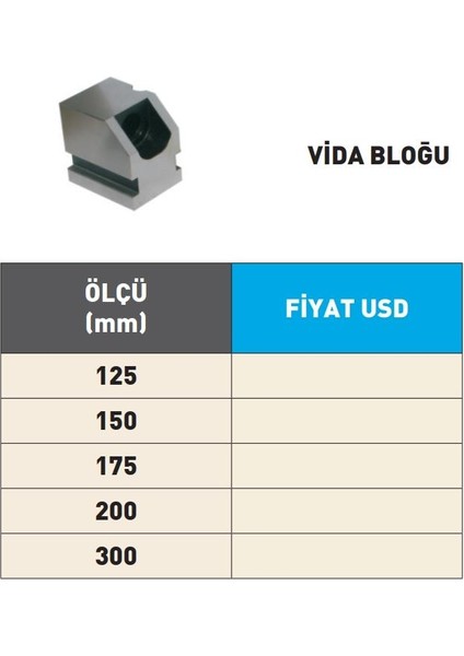 300MM Krasnic Süper Hassas Tezgah Mengene Vida Bloğu