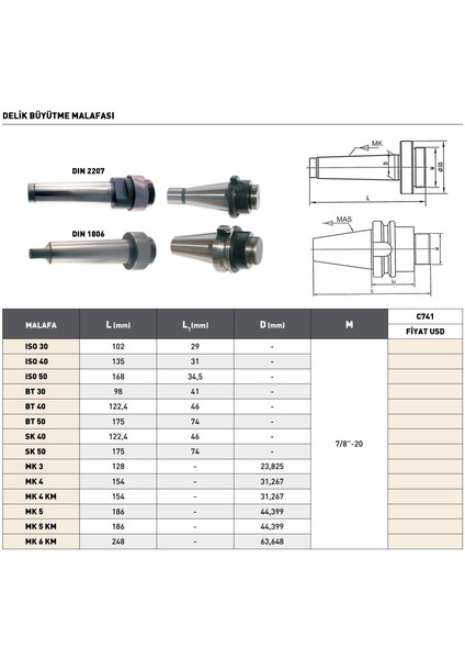 Iso 30 Pld Delik Büyütme Malafası