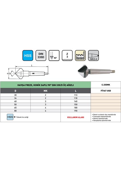 40 mm Pld C335MK Hss DIN335D 90° 3 Ağızlı Konik Saplı Havşa Frezesi modelleri