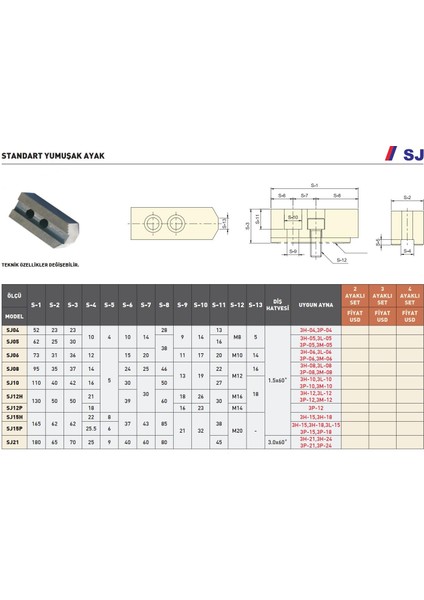 SJ05 Autogrip Standart Yumuşak 4 Ayaklı Set