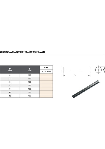 4X100MM Pld C265 Karbür Sert Metal K10 Pantograf Kalemi modelleri
