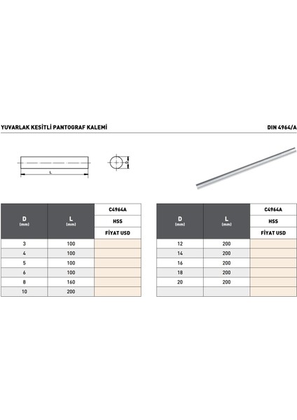 18X200MM Pld DIN4964A Hss Yuvarlak Kesitli Pantograf Kalemi modelleri