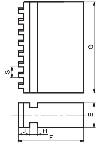 125MM Tos 4 Ayaklı Set Yumuşak Ayak Takımı